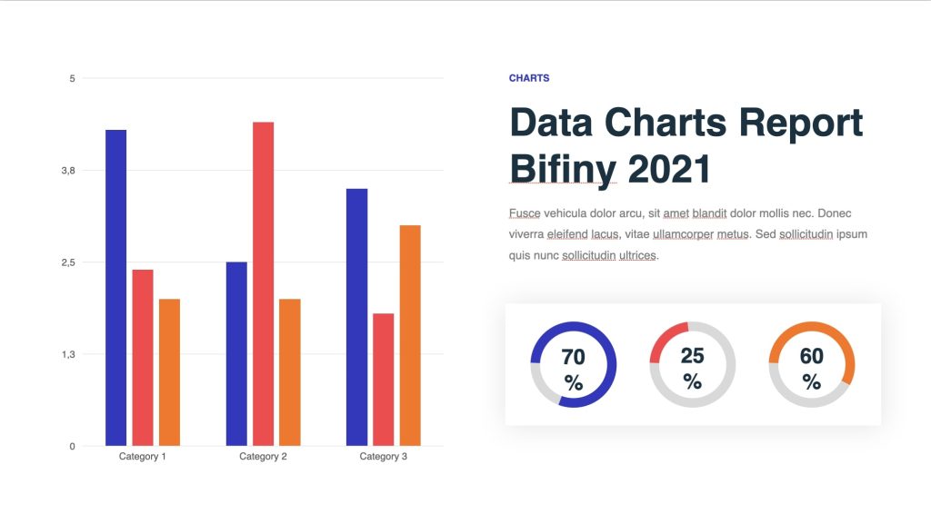 Exemple de design d'une slide de présentation powerpoint pour une présentation financière avec des diagramme et des graphiques en beignets.