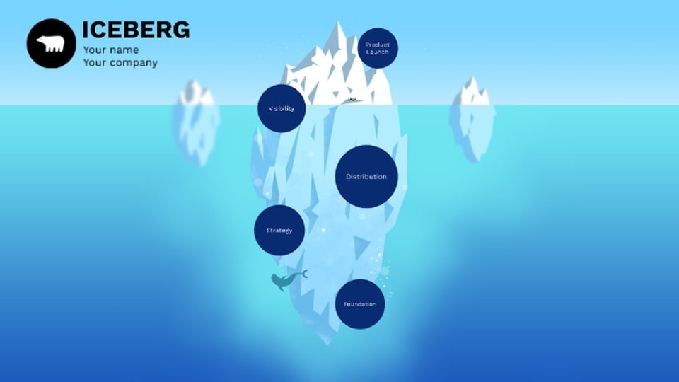 Alternative aux présentations PowerPoint 2 : Prezi 

Capture d'écran d'une présentation animée sur les glaciers avec des bulles bleues comportant des contenus textuels