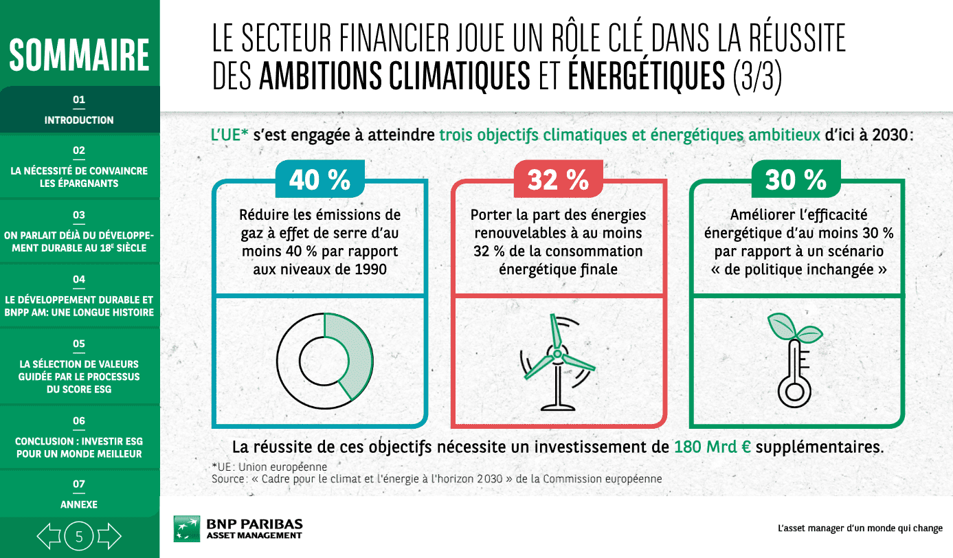 BNP Carrousel PowerPoint (3)