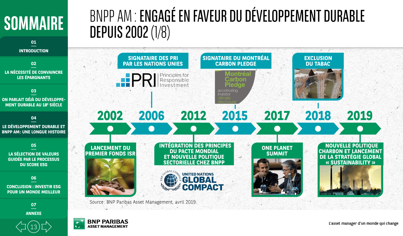 BNP Carrousel PowerPoint (7)